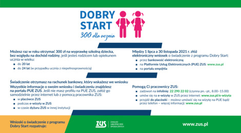 Grafika dobry start